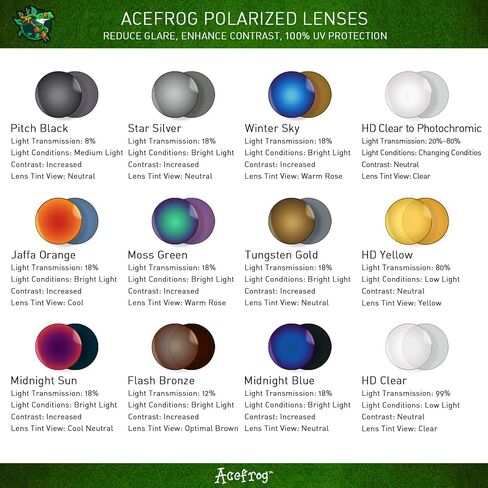 AR Coated Polarized Replacement Lenses for Oakley Holbrook | Holbrook XL | Holbrook Metal Sunglasses in Saudi Arabia