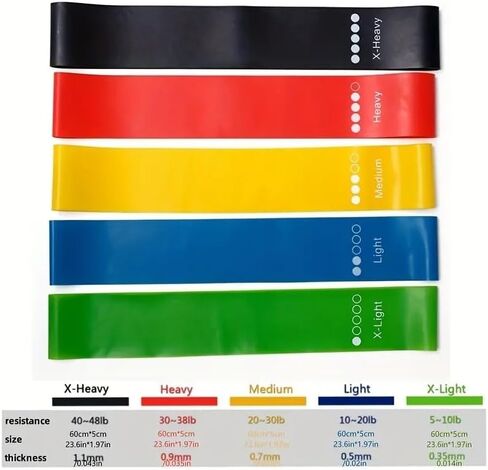 Resistance Bands: Workout Essentials for Women and Men - 5 Set of Stretch Bands for Booty Legs, Pilates Flexbands in Saudi Arabia