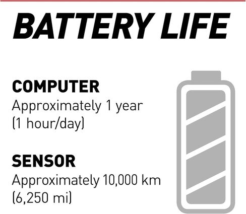 كاتي، كمبيوتر الدراجة اللاسلكي سترادا سليم، أسود in Kuwait