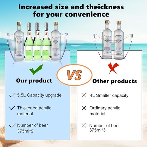 2 قطعة دلاء ثلج، دلو ثلج أكريليك شفاف للحفلات، دلو ميموزا بار الشمبانيا 5,5 لتر أنبوب مشروبات مثلجة مع مقابض لبار كوكتيل النبيذ والبيرة، يحمل 3 نبيذ، 2 مجارف ثلج in Kuwait