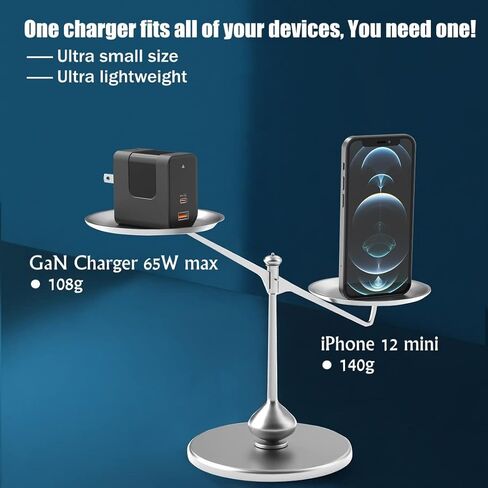 شاحن USB C PD لجهاز iPhone 15 Series iPad MacBook، شاحن حائط Sunshot 65W Max GaN USB-C بمنفذين (12W USB A + 45W USB C) مع توصيل الطاقة لأجهزة الكمبيوتر المحمولة والهواتف اللوحية والعديد من الأجهزة الأخرى. in Kuwait