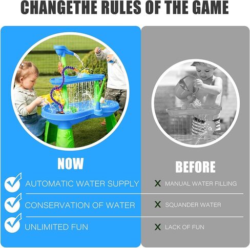 Water Table Pump- ETL Certified Power Cable Kids -Water Table Accessories -Fun (Summer-Outdoor) Splash Water Game Toys for Kids in Kuwait