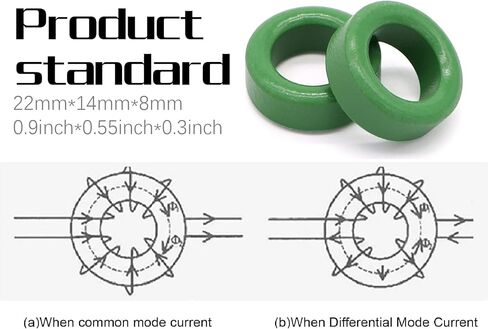 15 قطعة (أخضر) 22X14X8mm حلقي النواة، حلقات الفريت لفائف الحث in Kuwait