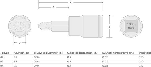 TEKTON 1/2 Inch Drive x #1 Phillips Bit Socket | SHB21201 in Saudi Arabia