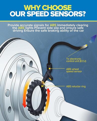 مستشعر سرعة العجلة الأمامية PHILTOP 695-019 ABS لسيارة تشالنجر 2008-2010، ماغنوم 2005-2008، شاحن 2006-2010، 300 2005-2010 in Kuwait