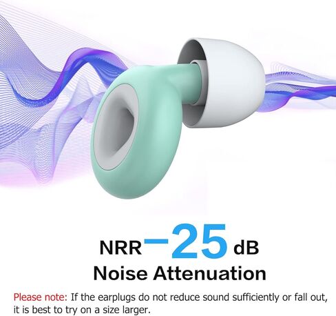 Ear Plugs for Sleeping Noise Cancelling, Reusable Hearing Protection in Flexible Silicone, Noise Cancelling Earplugs for Sleep - 6 Ear Tips in S/M/L, 25dB Noise Cancelling Green in Saudi Arabia