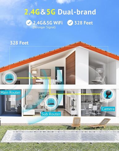 كاميرات LaView 5MP 3K لأمن المنزل في الأماكن المغلقة، كاميرا أمان منزلية للطفل/كبار السن/الحيوانات الأليفة/المربية، كاميرا أطفال بمستشعر ضوء النجوم للرؤية الليلية الملونة، خدمة سحابية أمريكية، متوافقة مع Alexa in Kuwait