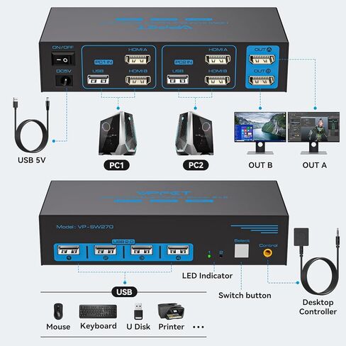 HDMI KVM Switch 2 Monitors 2 Computers 4K@30Hz USB 2.0 KVM Switch Dual Monitor for 2 Computers Share 2 Monitors and 4 USB Devices Support Extended/Copy Mode with 2 USB Cables&Desktop Controller in Kuwait
