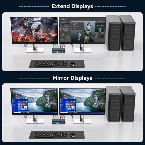 HDMI KVM Switch 2 Monitors 2 Computers 4K@30Hz USB 2.0 KVM Switch Dual Monitor for 2 Computers Share 2 Monitors and 4 USB Devices Support Extended/Copy Mode with 2 USB Cables&Desktop Controller in Kuwait