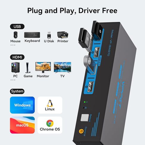 HDMI KVM Switch 2 Monitors 2 Computers 4K@30Hz USB 2.0 KVM Switch Dual Monitor for 2 Computers Share 2 Monitors and 4 USB Devices Support Extended/Copy Mode with 2 USB Cables&Desktop Controller in Kuwait