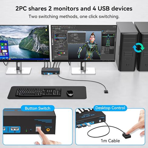 HDMI KVM Switch 2 Monitors 2 Computers 4K@30Hz USB 2.0 KVM Switch Dual Monitor for 2 Computers Share 2 Monitors and 4 USB Devices Support Extended/Copy Mode with 2 USB Cables&Desktop Controller in Kuwait