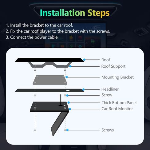 XTRONS Android Car Overhead Player 14 Inch Wide IPS Screen 1920x1080 Car Roof Mount Monitor with Built-in Stereo Speakers Flip Down Overhead Car Monitor Support WiFi, HDMI Input, USB, CVBS Input in Saudi Arabia