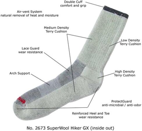 Sox Shop Men's Modern in Saudi Arabia