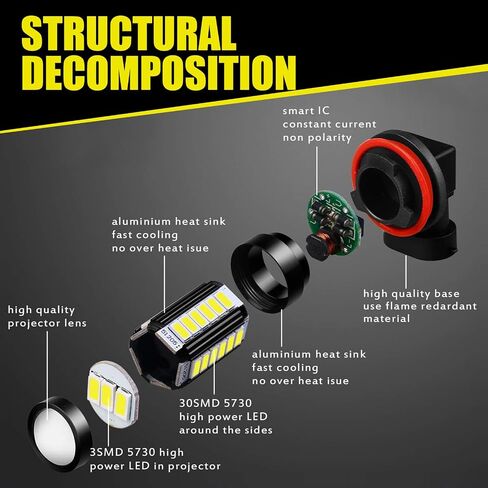 2 PCS Car 9005 LED Fog Lamp, 6500K White Bright Anti-fog Lights, 1500 Lumen 12V Plug and Play Power LED Bulbs, Universal for Car, Truck, SUV LED Light Replacement in Saudi Arabia