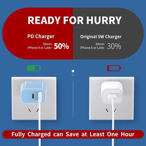 Fast Charging Block 20W, 2 Pack USB C Wall Charger Block, Dual Port PD Power Delivery Type C Charging Block Fast Charger Compatible with iPhone 13/12/11/Pro/Max/Mini/SE X XS,Galaxy and More(Black) in Saudi Arabia