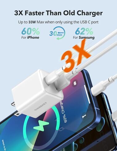 THREEKEY USB C Wall Charger,33W Dual USB Port Charger Block,Type C Charger Fast Charging Power Adapter Compatible with iPhone 15/14/13/12/X,Samsung Series,Moto,iPad,MacBook, White in Saudi Arabia
