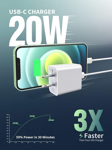 THREEKEY USB C Wall Charger,33W Dual USB Port Charger Block,Type C Charger Fast Charging Power Adapter Compatible with iPhone 15/14/13/12/X,Samsung Series,Moto,iPad,MacBook, White in Saudi Arabia