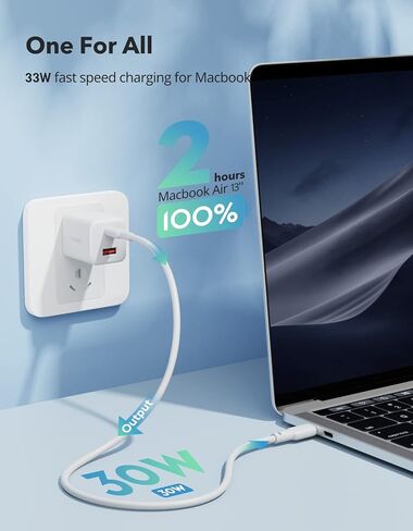 THREEKEY USB C Wall Charger,33W Dual USB Port Charger Block,Type C Charger Fast Charging Power Adapter Compatible with iPhone 15/14/13/12/X,Samsung Series,Moto,iPad,MacBook, White in Saudi Arabia