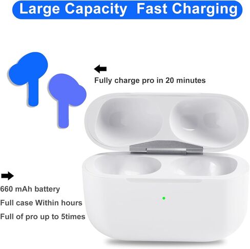 استبدال حافظة الشحن المحدثة لعلبة الشحن AirPod Pro1st/2nd، متوافقة مع AirPod pro مع زر الاقتران والمزامنة عبر البلوتوث، بدون سماعات أذن، (أبيض) in Kuwait