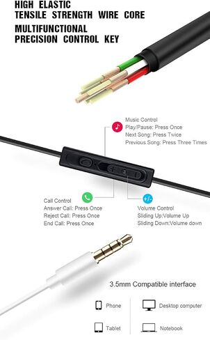 Sleeping Earbud Headphones - Ultra Flexible Silicon Earplugs Noise Cancelling Wired Sleep Earphones with Microphone for Sleeping, Insomnia, Snoring, Air Travel, Relaxation, ASMR (Black) in Saudi Arabia