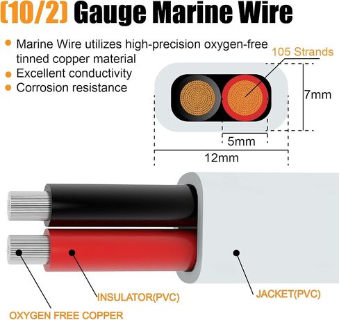 30FT 10 Gauge Marine Wire,10AWG Duplex Marine Grade 10/2 Wire Tinned Copper Wiring Cable with Fork Spade Butt Terminals,Heat Shrink Tubing for Automotive Outdoor Boat in Saudi Arabia