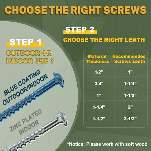 LIONMAX Pocket Wood Screws #8 x 2-1/2", Interior Wood Screws 285PCS, Zinc Plated Screws with Coarse Thread, Washer Head Square Drive, for Pocket Hole Jig, 150MM Drive Bit Included in Saudi Arabia