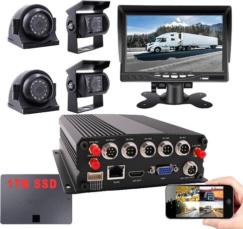 JOINLGO 4 Channel WiFi GPS 4G LTE Cellular 1080P Vehicle Bus CCTV DVR Video Recorder Kit Remote View on APP/Web 4 Side Front Rear View IP68 Backup Cameras for Truck RV Bus Van Fleet in Saudi Arabia