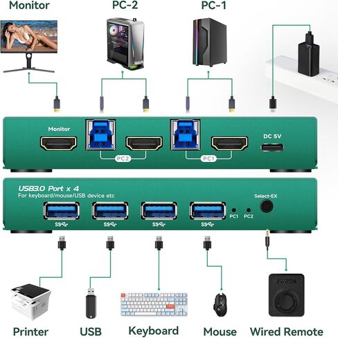 kvm التبديل 1 شاشات 2 أجهزة الكمبيوتر hdmi edid المحاكي 4k 60hz kvm التبديل hdmi edid استنساخ 3440*1440 hdmi kvm التبديل 1 شاشات 2 أجهزة الكمبيوتر edid نسخة 2k 144hz 144hz USB3.0 Daoistek in Kuwait