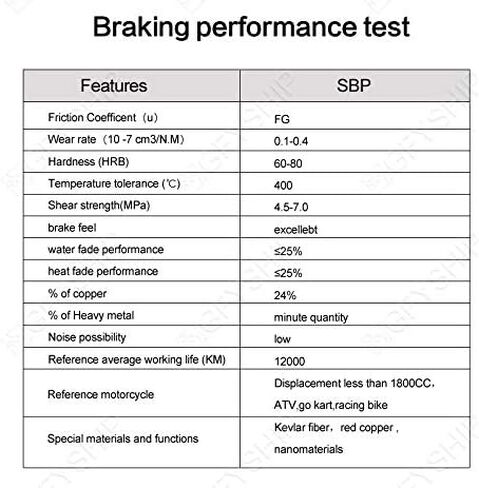 KYN لهوندا CMX 300 500 المتمردين ABS/غير ABS 2018 2019 CMX300 CMX500 دراجة نارية الجبهة الخلفية الفرامل القرص العضوي in Kuwait