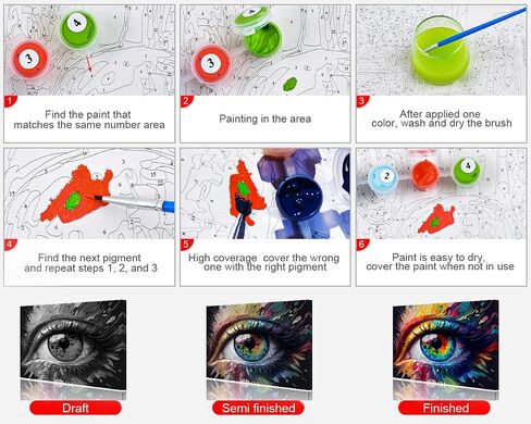 Rebotipy Paint by Numbers Human Eye Canvas Paint by Number for Adults Colorful Painting Paint by Number Kids Paint by Number Kits on Canvas Paint by Numbers for Beginner 16x20 in in Saudi Arabia