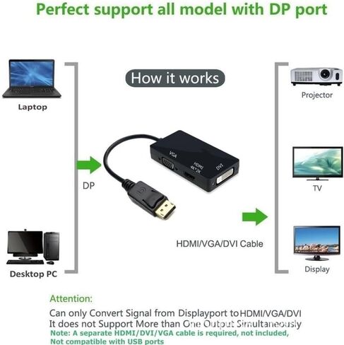 Multi-Function Displayport Dp to HDMI/DVI/VGA Male to Female 3-in-1 Adapter Converter Cable in Saudi Arabia