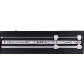 Billiard Socreboard