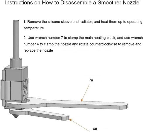 Hotend for Lab P1P P1S رأس الطباعة 24V 48W خرطوشة سخان السيراميك NTC 100K الثرمستور القابل للإزالة 0.4 مم فوهة فولاذية صلبة مستشعر درجة الحرارة العالية مجموعة أنبوب التدفئة استبدال مفتاح الربط in Kuwait