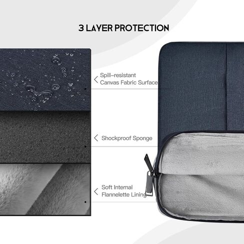 18 inch Portable Monitor Sleeve, Padded Shockproof Protective Carrying Case Bag with Accessory Pocket, Water-Resistant Monitor Display Bag for 18.5 inch Portable Monitors -Navy Blue in Kuwait