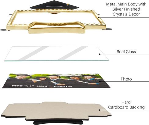 مجموعة واحدة من إطارات صور التخرج لعام 2024، مجموعة هدايا ديكورات من فئة 2024، إطار صورة تذكار، عرض على الطاولة، لوازم الحفلات الكاملة لاحتفالات المدرسة الثانوية والكلية (إطارات التخرج، 1) in Kuwait