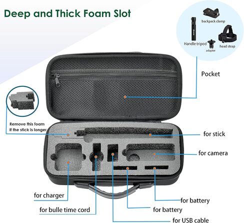 Fotoleey Camera Bicycle Mount Kit Bicycle Mount Chest Strap Mount+ Handlebar Mount for GoPro Hero 12, Hero 11, Hero 10, Ace Pro, Ace in Saudi Arabia