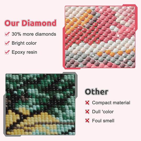 EOBROMD Diamond Art Painting Kits, Flower Bee Full Drill Diamond Dots Paintings for Adults Beginners DIY Paint Picture with Diamonds Pictures Gem Art for Home Wall Art Decor 12x16inch in Saudi Arabia