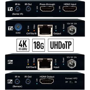 KD-EX18G: HDMI Over 35m CAT6 Extender Set