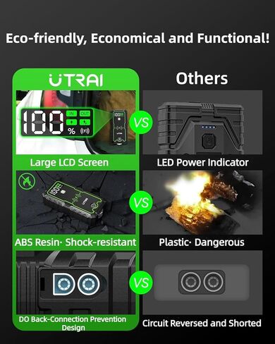UTRAI Portable Car Jump Starter, 5000A Peak 27000mAh Jump Starter Battery Pack, 12V Jump Box for Car Battery up to All Gas or 8.5L Diesel Engine with 10w Wireless Charger/USB QC 3.0/LED Flashlight in Saudi Arabia