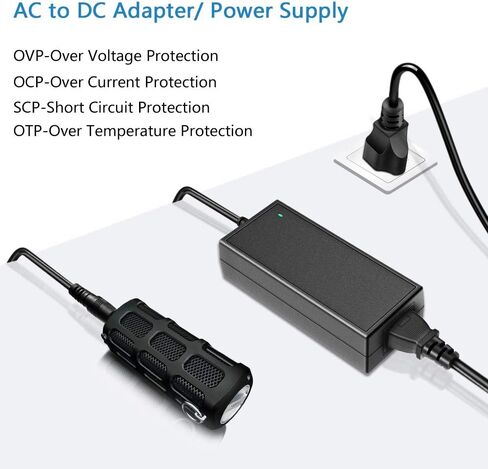 SHNITPWR 12V 6A AC DC Power Supply Adapter Converter 100V~240V AC to DC 12 Volt 6 Amp 72W LED Driver Transformer with 5.5x2.5mm Plug for 5050 3528 LED Strip 3D Printer CCTV Security System LCD Monitor in Saudi Arabia