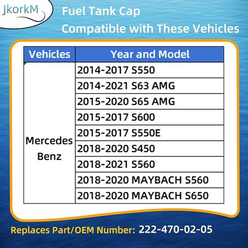 222-470-02-05 غطاء خزان الوقود متوافق مع مرسيدس بنز S550 S63 AMG S65 AMG S600 S550E S450 S560 MAYBACH S560 MAYBACH S650 غطاء غاز #OEM 2224700205 (2014-2021) in Kuwait