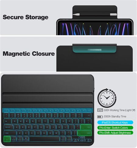 for iPad Pro 12.9-inch (6th/5th/4th Gen) Case with Keyboard Smart Keyboard Folio Magnetic Ultra Slim Portable Two Viewing Angles Backlit Wirelessly Bluetooth Keyboard with Pencil Holder, Black in Saudi Arabia