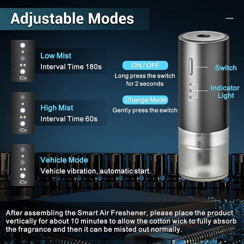 معطر هواء السيارة الذكية - ناشر هواء تلقائي للتشغيل/الإيقاف مع مشبك تهوية، ناشر USB 3 أوضاع تركيز بالموجات فوق الصوتية، ناشر رائحة عطرية فرنسية طبيعية لمكتب السيارة والمنزل in Saudi Arabia