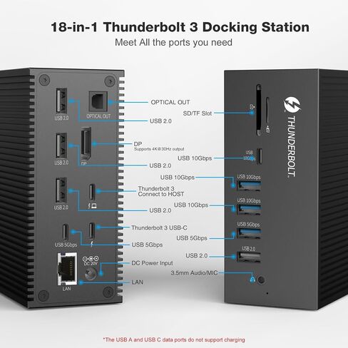 USB C Dock, 18 in 1 Thunderbolt 3 Docking Station Dual Monitor with Dual 4K@60Hz Display, 8K Displayport, 2 USB C, 7 USB A, Gigabit LAN, SD&TF, 65W DC Power, Audio for Type C Laptop in Saudi Arabia