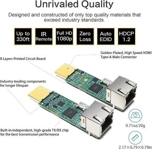 موسع DDMALL Mini بطول 330 قدمًا عبر كابل CAT5e/CAT6 فردي، عالي الدقة 1080 بكسل، التوصيل والتشغيل، يعمل بمنفذ USB، سهل التركيب، لا يوجد زمن انتقال، لا حاجة إلى كابل HDMI إضافي، جهاز إرسال واستقبال HDMI (HE-20) in Kuwait
