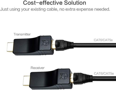 موسع DDMALL Mini بطول 330 قدمًا عبر كابل CAT5e/CAT6 فردي، عالي الدقة 1080 بكسل، التوصيل والتشغيل، يعمل بمنفذ USB، سهل التركيب، لا يوجد زمن انتقال، لا حاجة إلى كابل HDMI إضافي، جهاز إرسال واستقبال HDMI (HE-20) in Kuwait