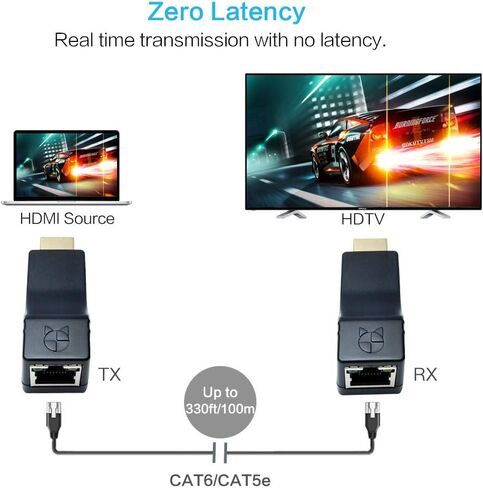 موسع DDMALL Mini بطول 330 قدمًا عبر كابل CAT5e/CAT6 فردي، عالي الدقة 1080 بكسل، التوصيل والتشغيل، يعمل بمنفذ USB، سهل التركيب، لا يوجد زمن انتقال، لا حاجة إلى كابل HDMI إضافي، جهاز إرسال واستقبال HDMI (HE-20) in Kuwait