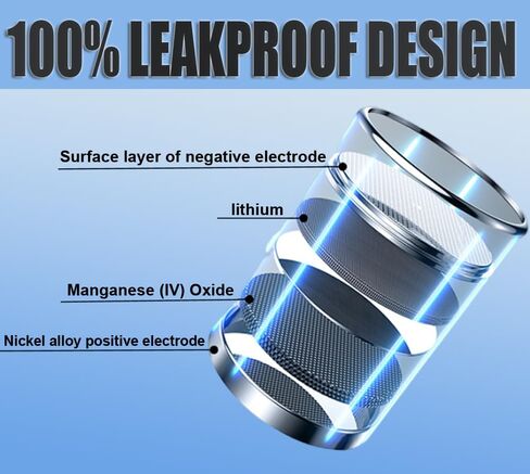 2 حزمة CR2032 مفتاح فوب استبدال البطارية لكزس (2013-2021) ES300 ES350 GS350 GS450 GS F IS200 IS300 IS350 LX570 NX200 NX300 NX300H RC200T RC300 RCF RX350 RX450H in Kuwait