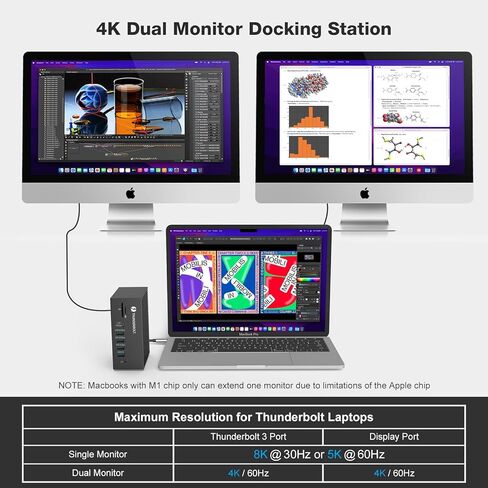 Thunderbolt 3 Dock, 18 in 1 Thunderbolt Docking Station Dual Monitor with Dual 4K@60Hz Display, 8K Displayport, 2 USB C, 7 USB A, Gigabit LAN, SD&TF, 65W DC Power, Audio, Optical Out in Saudi Arabia