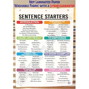 Kristie's Classroom SENTENCE STARTERS Anchor Chart 24X36 in Printed on Fabric